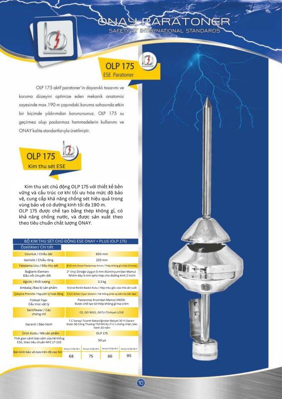 Thiết bị điện Onay